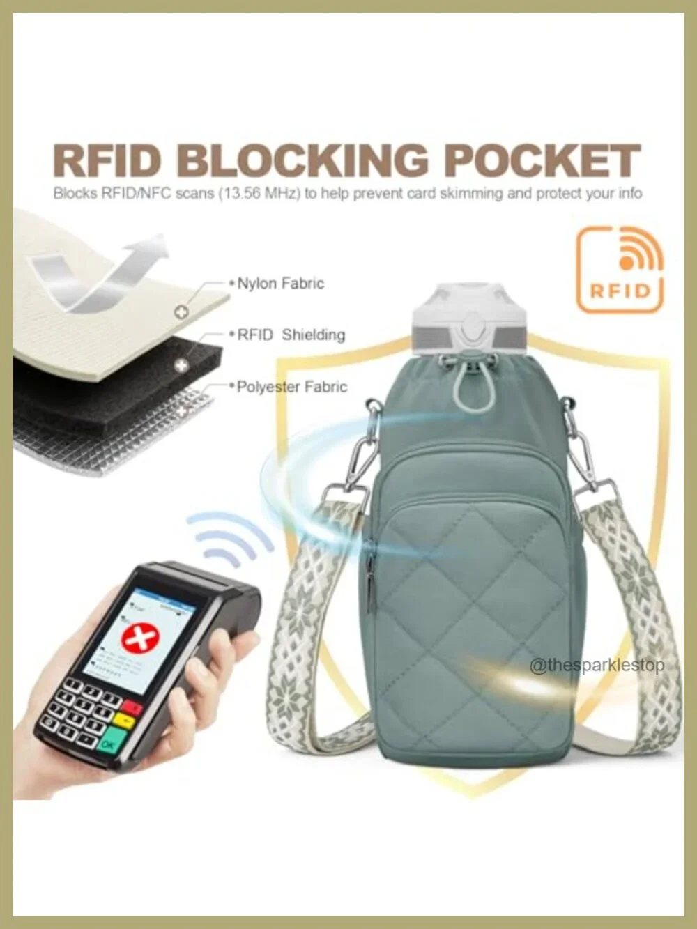 Insulated Water Bottle Bag Crossbody Holder for 20-40oz Tumblers Nylon Sling